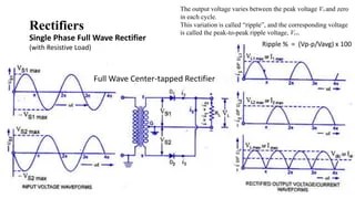 Rectifiers (ac dc) | PPTX