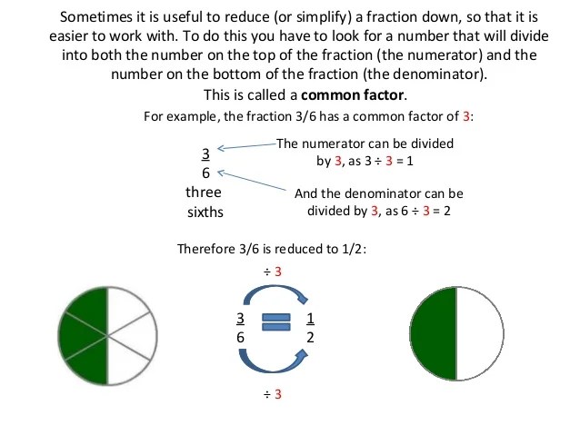 Reducing fractions