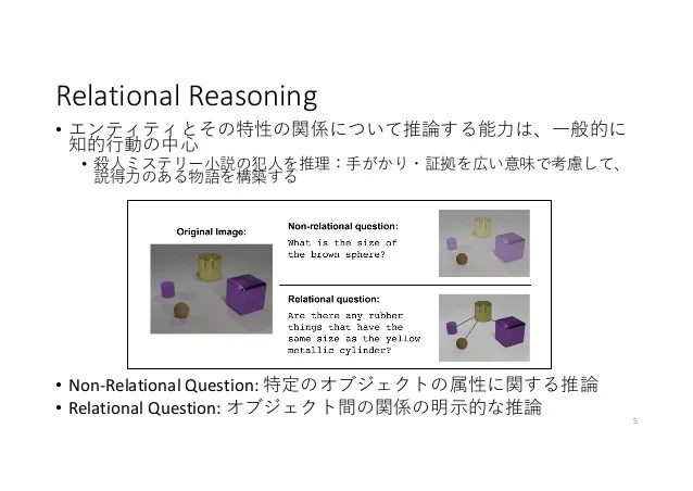 [DL Hacks 実装]A simple neural network module for relational reasoning
