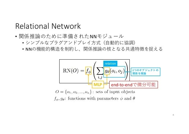 [DL Hacks 実装]A simple neural network module for relational reasoning