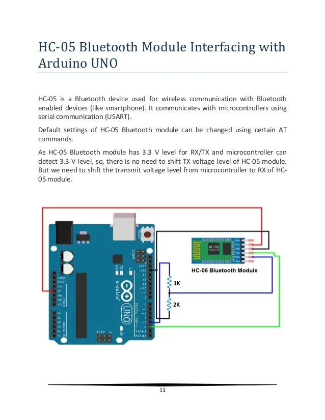 Bluetooth Based Home Automation Using Arduino Pdf