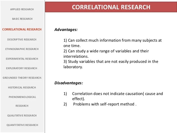 Types of Research