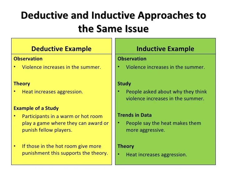 Research slides session 3