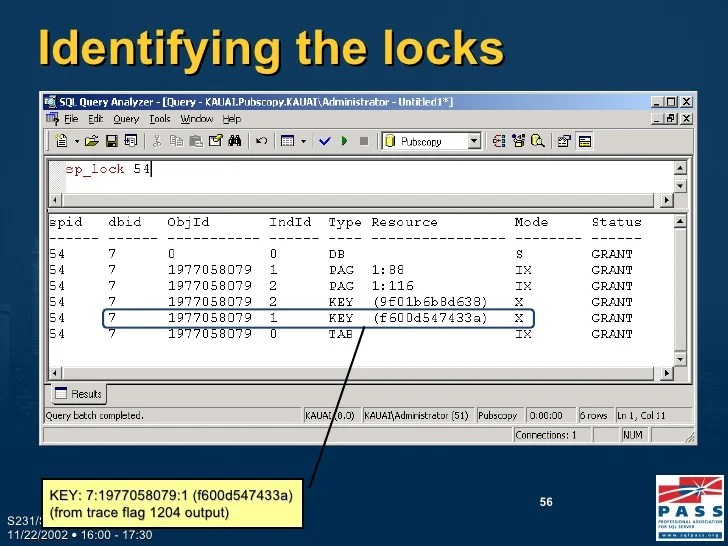 Troubleshooting Deadlocks in SQL Server 2000