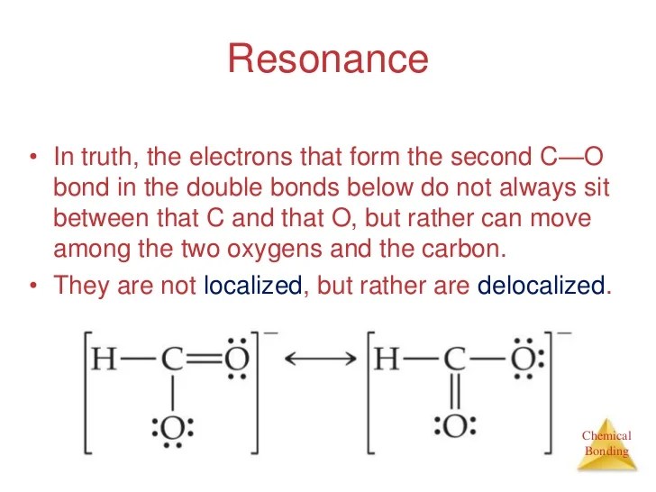 Resonance