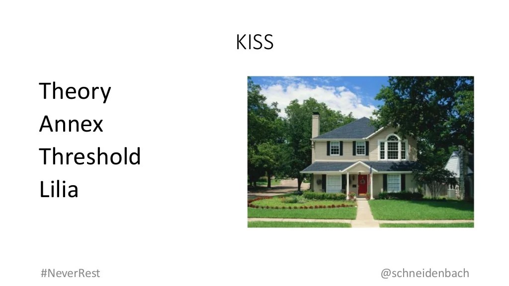 RESTful API Design Best Practices Using Web API