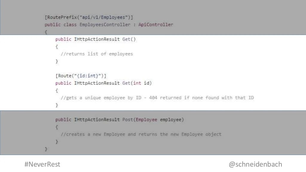 RESTful API Design Best Practices Using Web API
