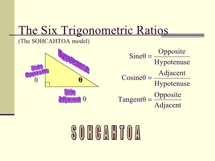 Right triangle trigonometry