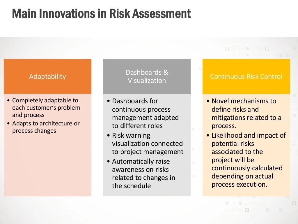 Risk Assessment Solutions of H2020 IoT Security/Privacy Cluster Proje…