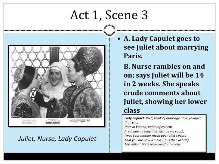Romeo and Juliet Act 1 Summary