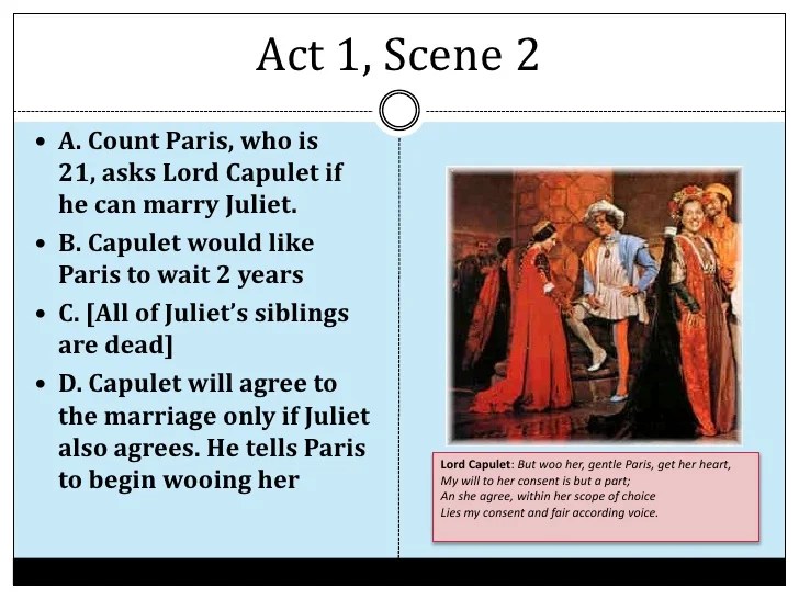 Denada Summary Of Romeo And Juliet Act 1 Scene 2
