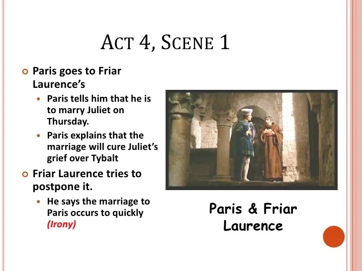 Romeo and Juliet Act 4 Summary Notes