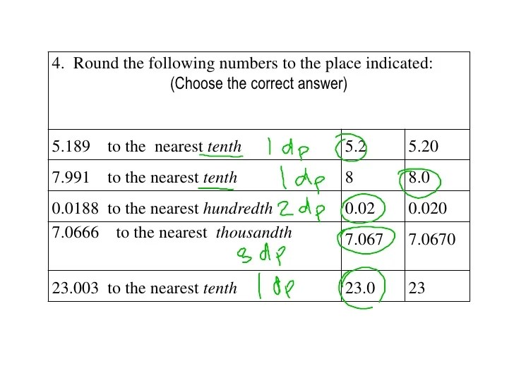 Rounding Decimal Numbers