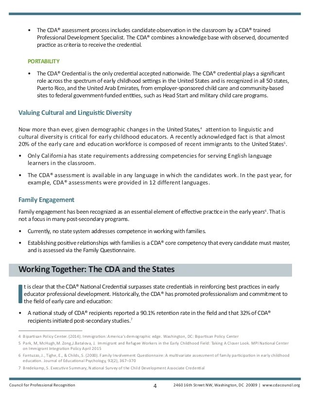 Cda Credential Practice Test Severnvale Academy