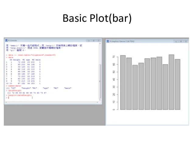R tutorial