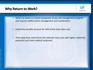 Return to Work | PPTX