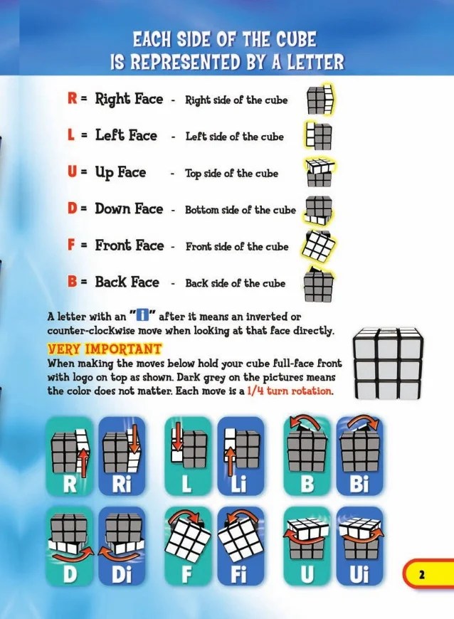 Rubiks cube 3x3_solution-en