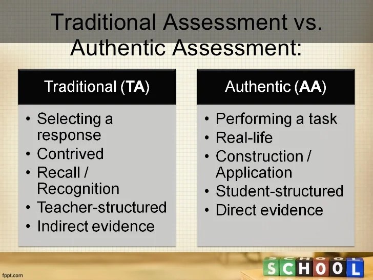 authentic vs. traditional assessment