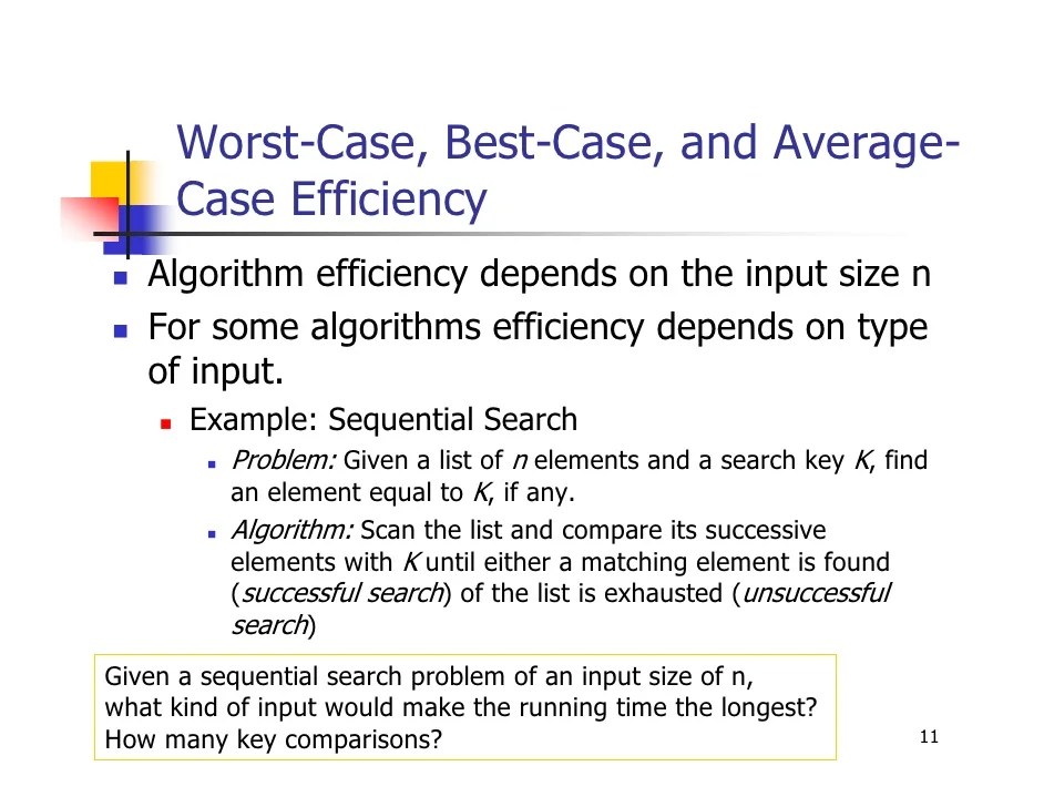 Algorithm chapter 2