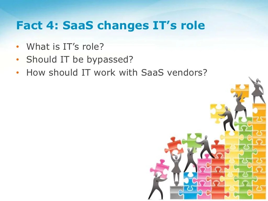 Best Practices for Managing SaaS Applications
