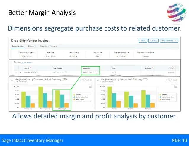 Sage Intacct Inventory Manager Managing Inventory Using