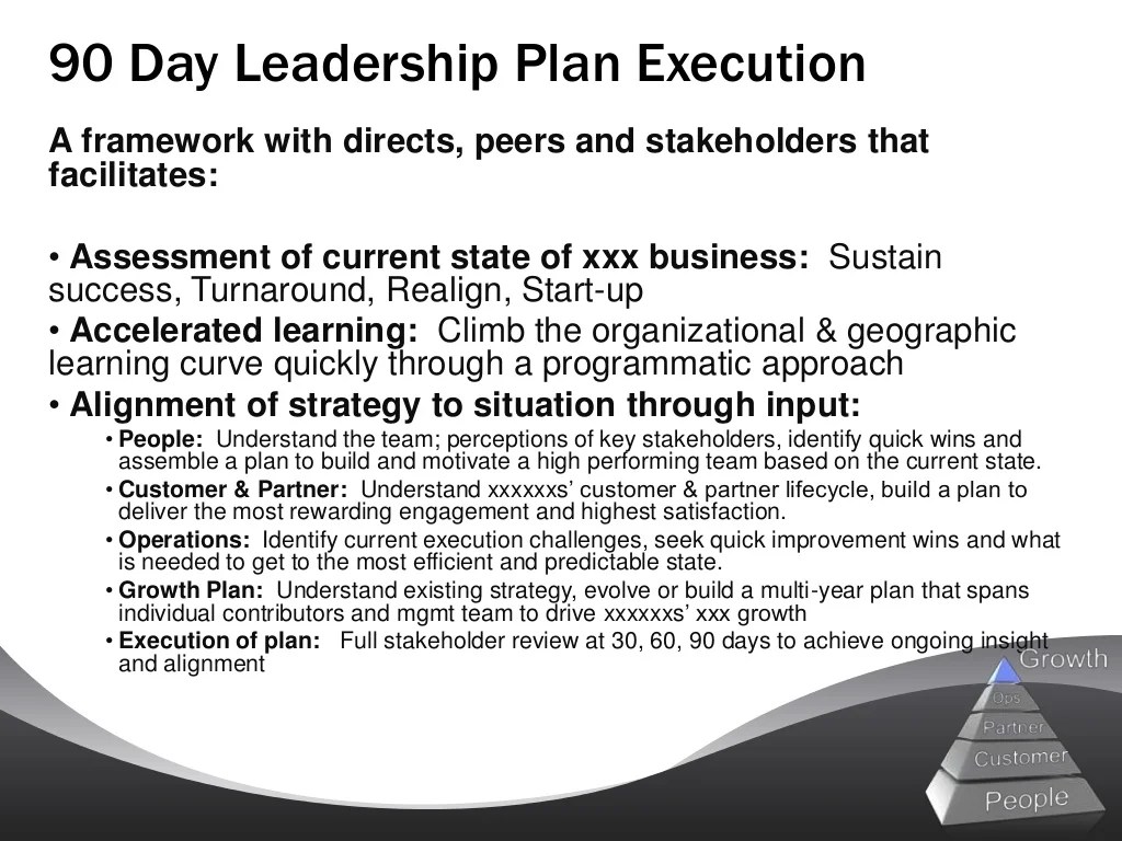 Sample 90 day leadership plan