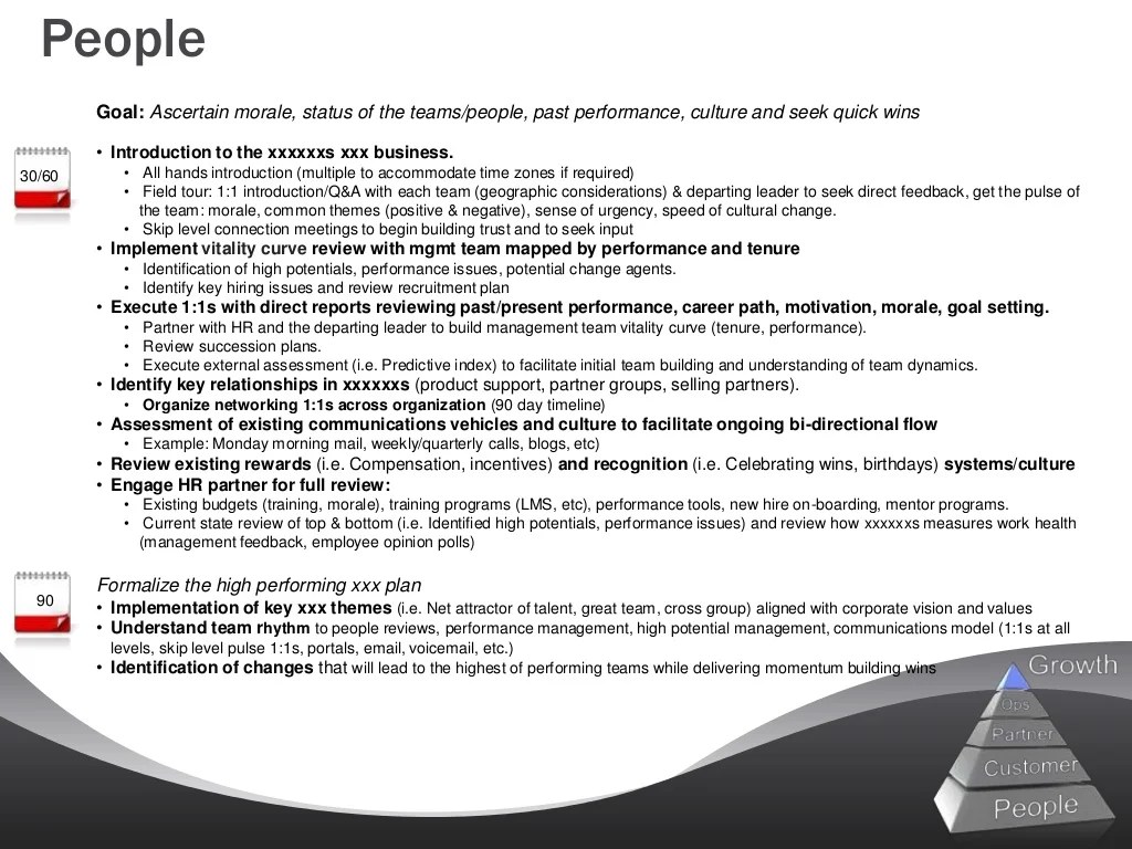 Sample 90 day leadership plan