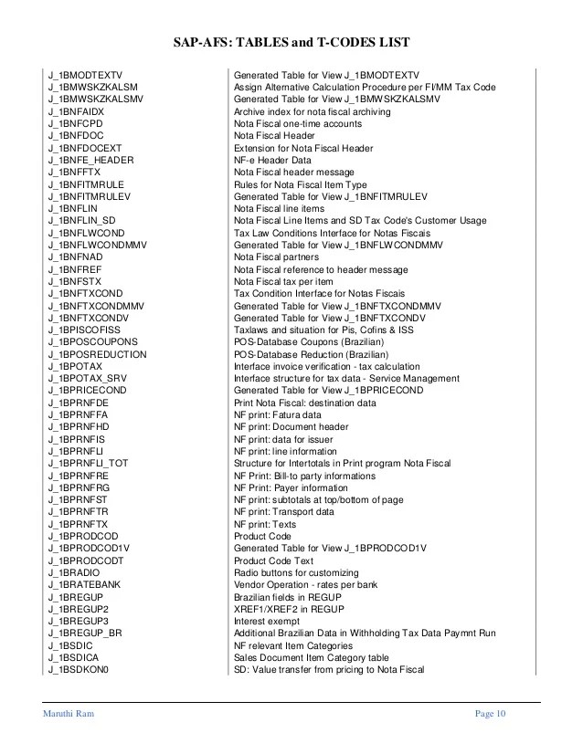 Leerobso Excel Sap T Code List
