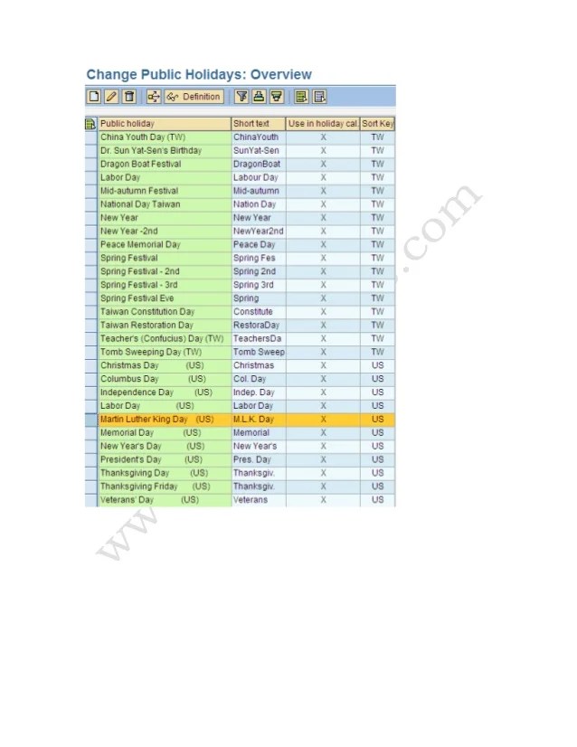 SAP HR Configuration Guide