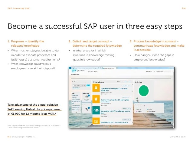 SAP Learning Hub