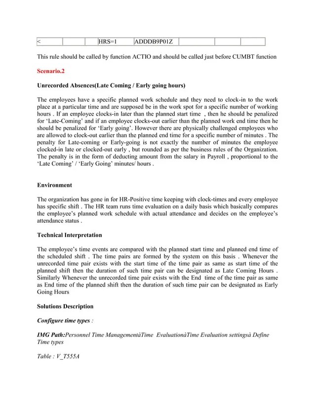 Sap payroll schema. functions , rules and operations an overview PDF