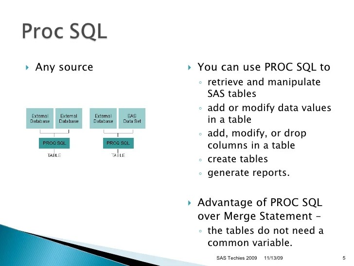 31 Proc Sql Label Labels 2021