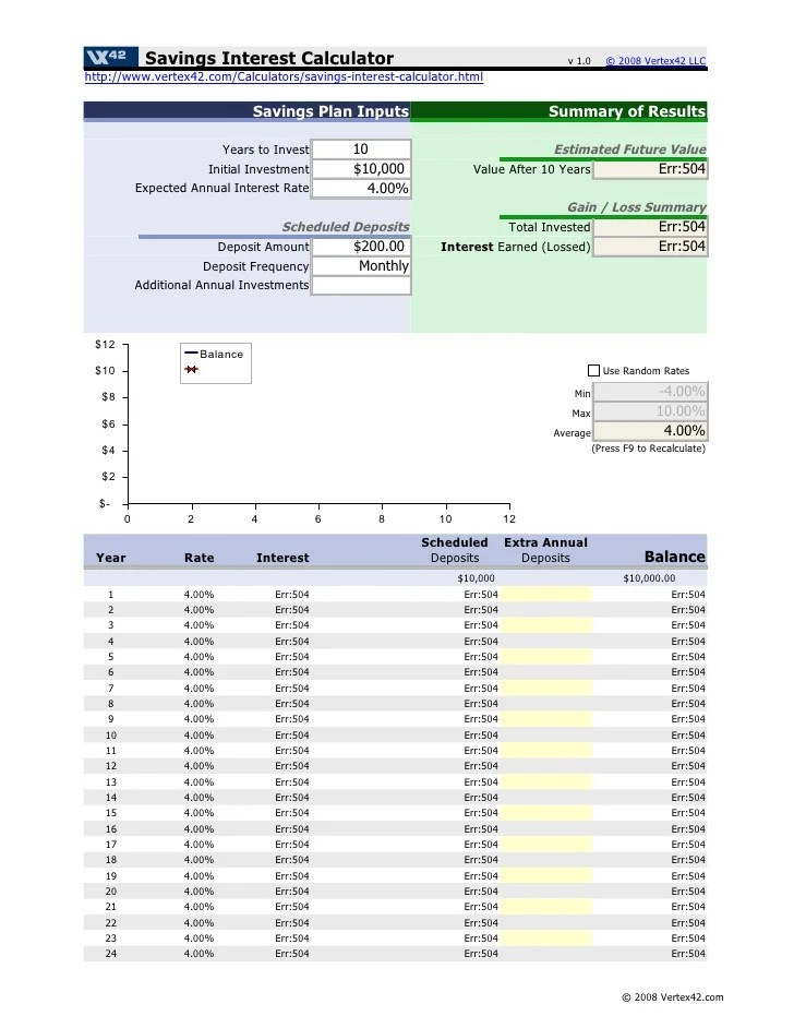 Savings Interest Calculator