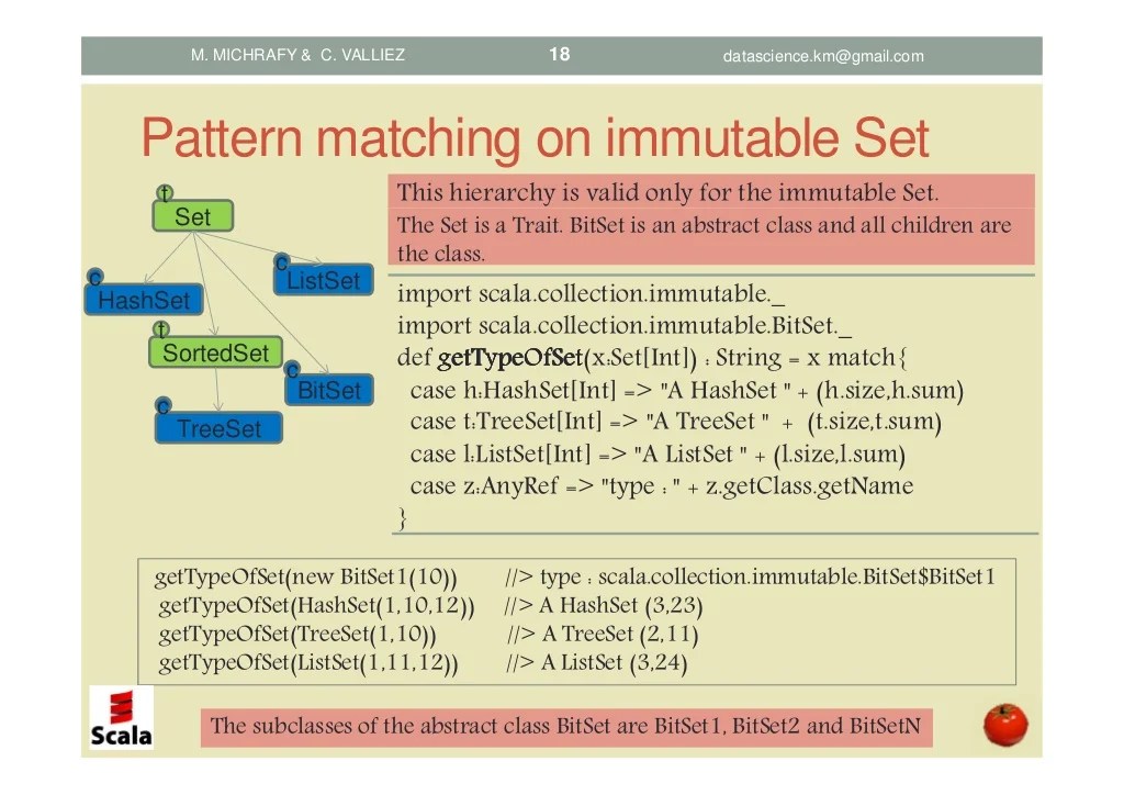 Scala Pattern matching, Concepts and Implementations