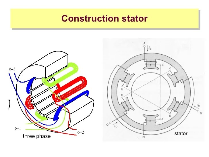 Second Lesson Induction Motor