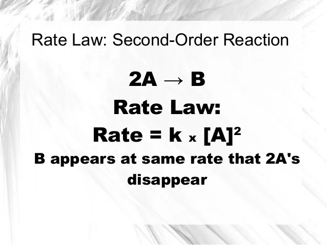 Second order reaction graph