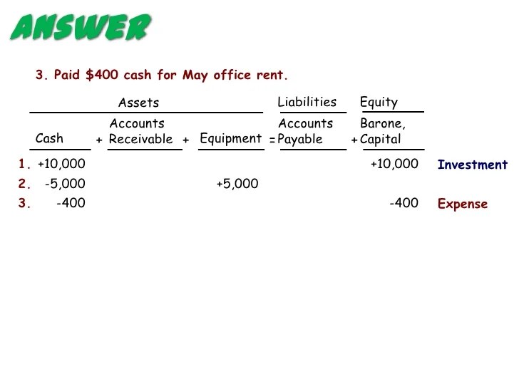 Section 6 revision