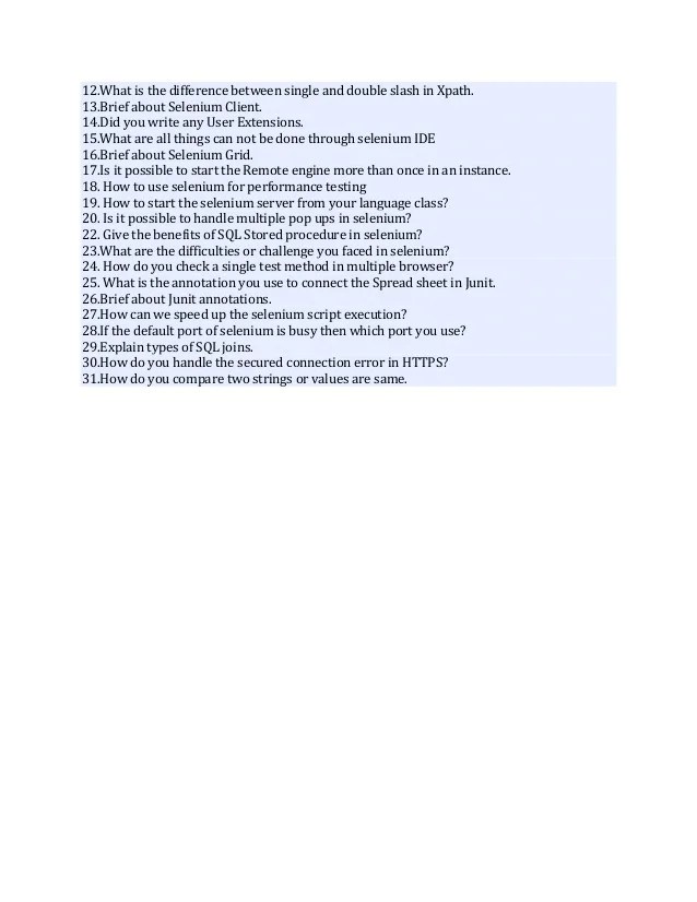 Selenium interview Q&A
