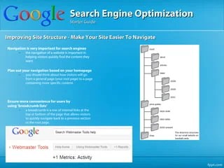 Search Engine Optimization Starter Guide | PPT
