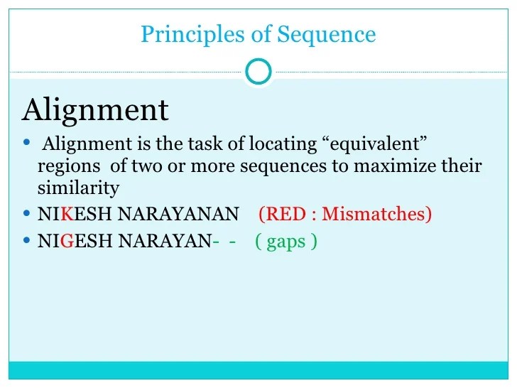 Sequence Alignment In Bioinformatics