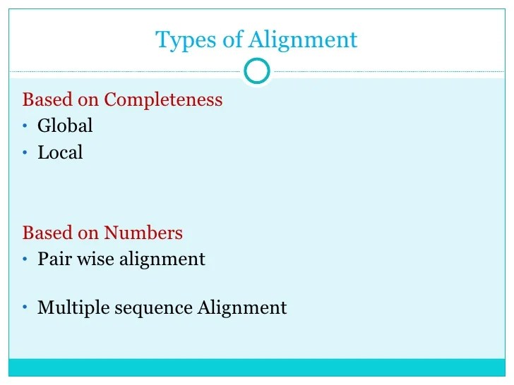 Sequence Alignment In Bioinformatics