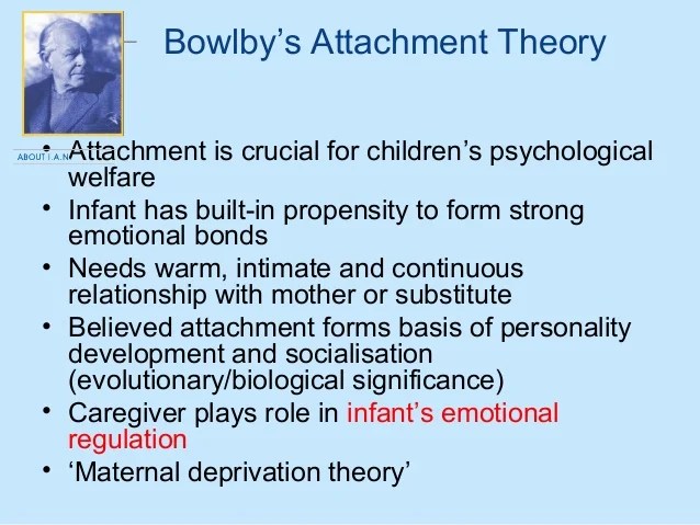 Session 2 Attachment Theory Presentation
