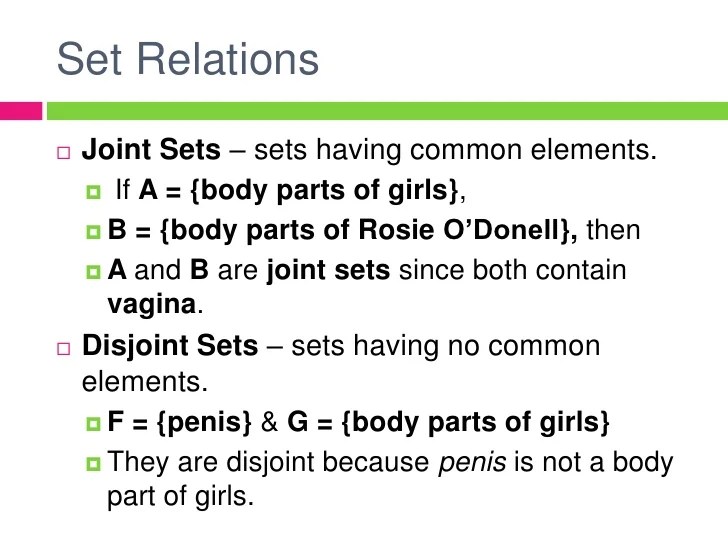 Sets Part I The Basics