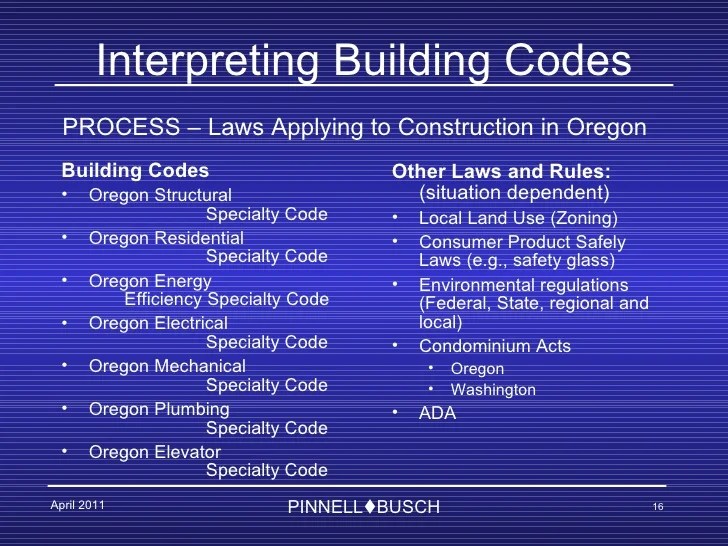 Oregon Building Code Interpretation 2011