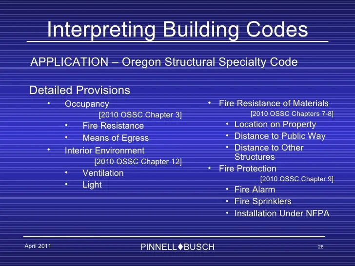 Oregon Building Code Interpretation 2011