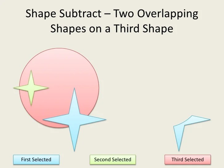 Shape Subtract in PowerPoint
