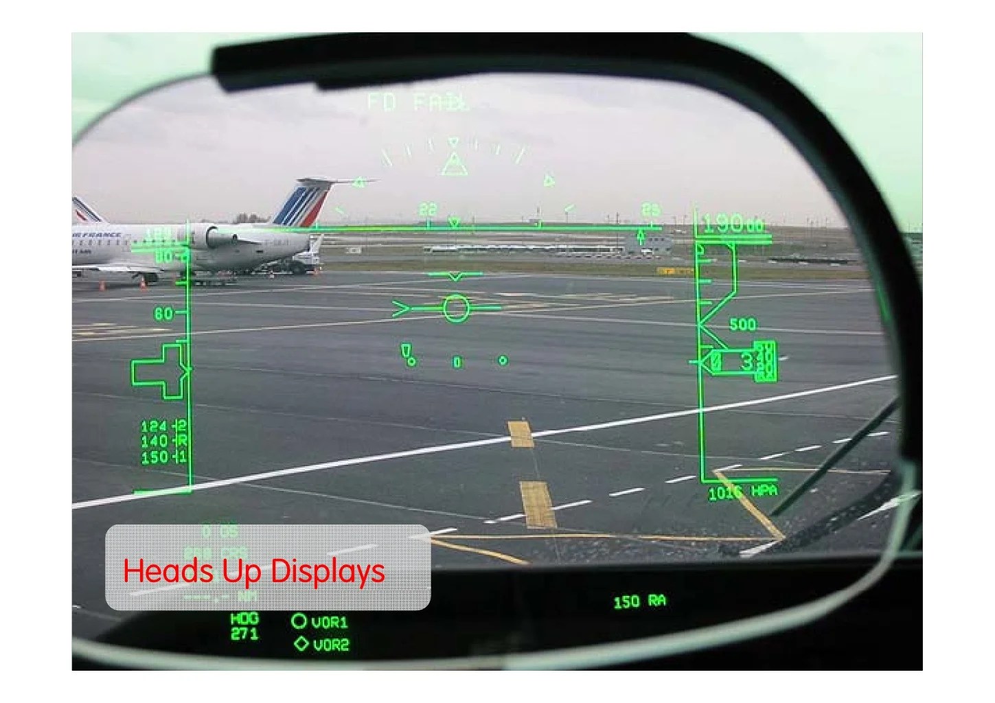 Heads Up Displays