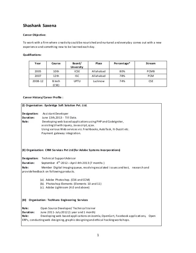 Node Js Resume New Visual Studio 2015でnode Js開発環境を作る Qiita