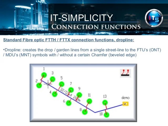 Free Ftth Design Software