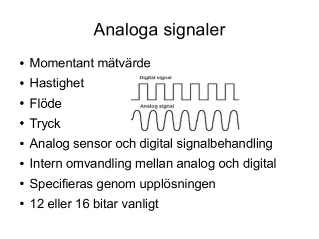 Signalöverföring mätteknik